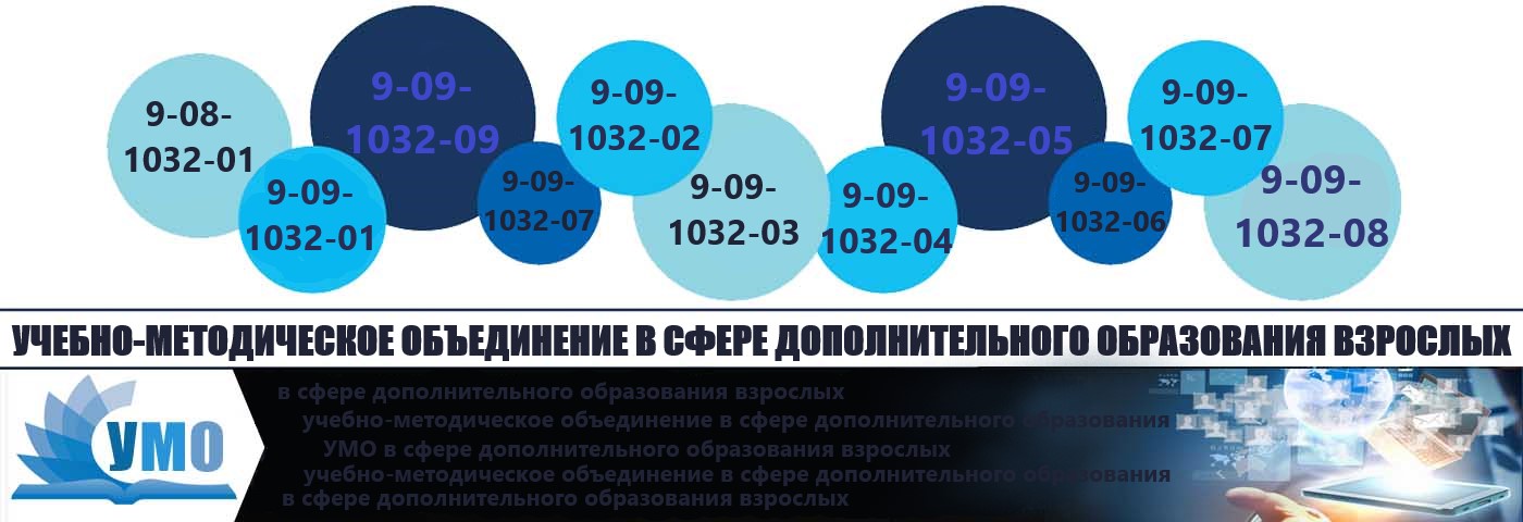 Учебно-методическое объединение в сфере дополнительного образования взрослых